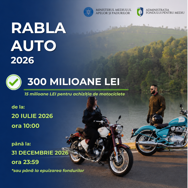 Royal Enfield Rabla 2026